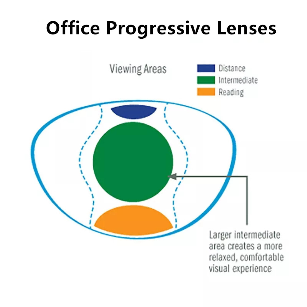 Office Desk Tech Accessories - Chashma Office Lenti progressive anti raggi