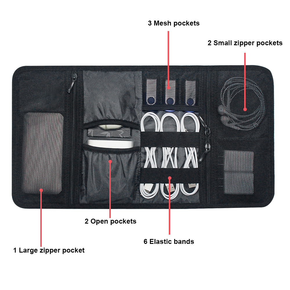Borsa Organizer per Accessori  - Office And Tech recensione e prezzo