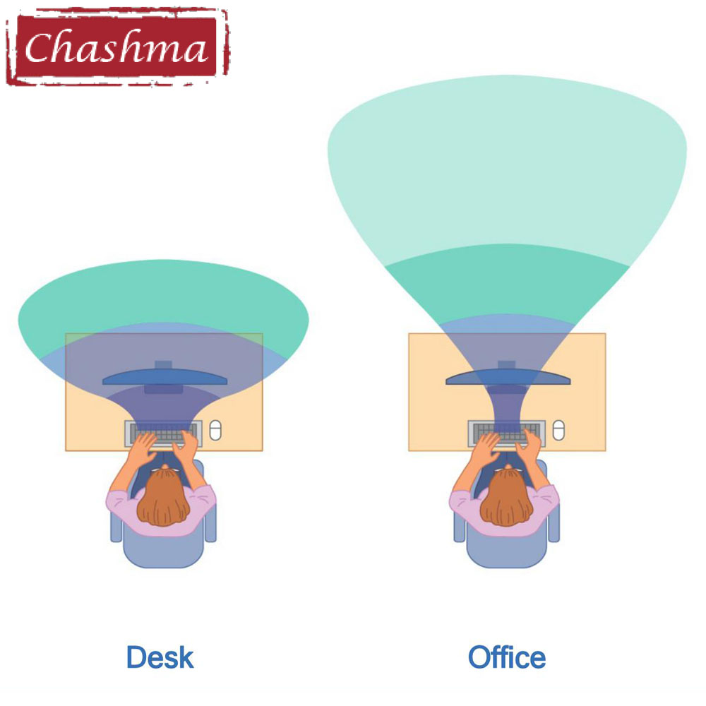 Chashma Office Lenti progressi - Office Desk Tech Accessories recensione e prezzo