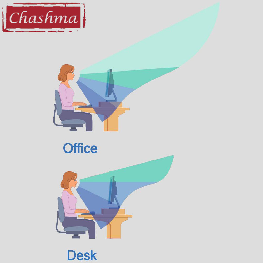 Chashma Office Lenti progressi - Office Desk Tech Accessories recensione e prezzo