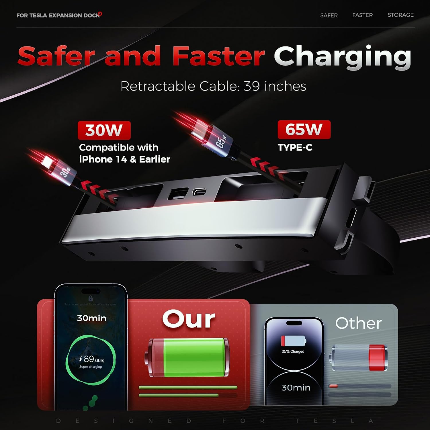 Hub USB per Tesla Model Y 2025 - Multi Port Usb Hub recensione e prezzo
